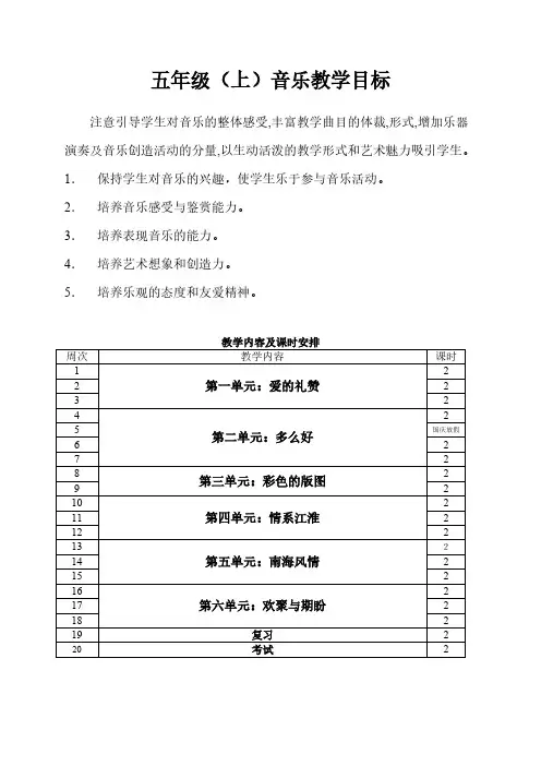 【VIP专享】苏教版五年级上册音乐教案一、二单元