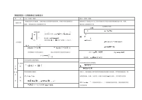 隔振原理及一次隔振器动力参数设计