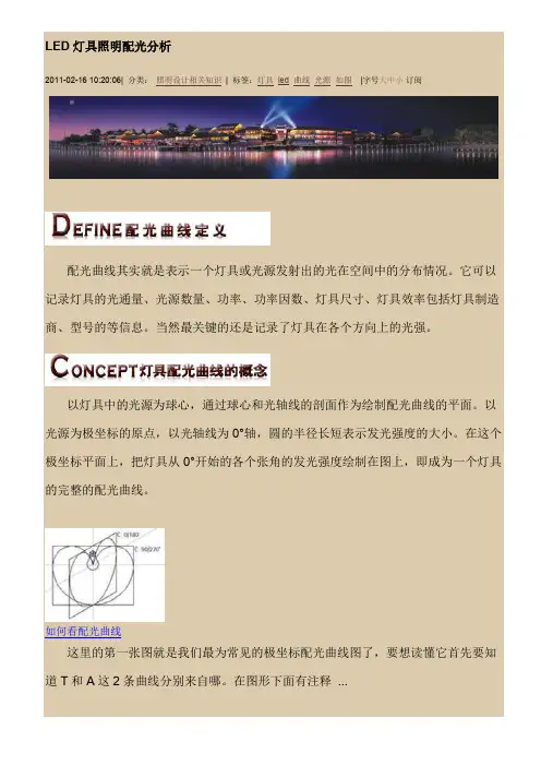 超全面的LED灯具照明配光分析