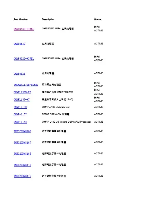 TI公司DSP选型表