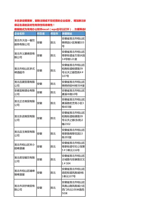 2020新版安徽省淮北酒类工商企业公司名录名单黄页联系方式大全93家