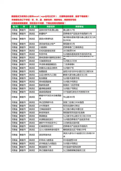 2020新版河南省鹤壁市淇滨区农产品行业工商企业公司商家名录名单联系电话号码地址大全433家