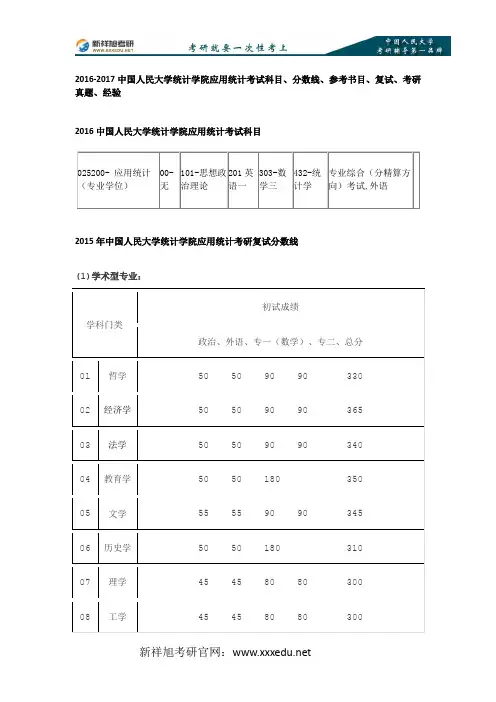2016中国人民大学统计学院应用统计考试科目、分数线、参考书目、复试、考研真题、经验