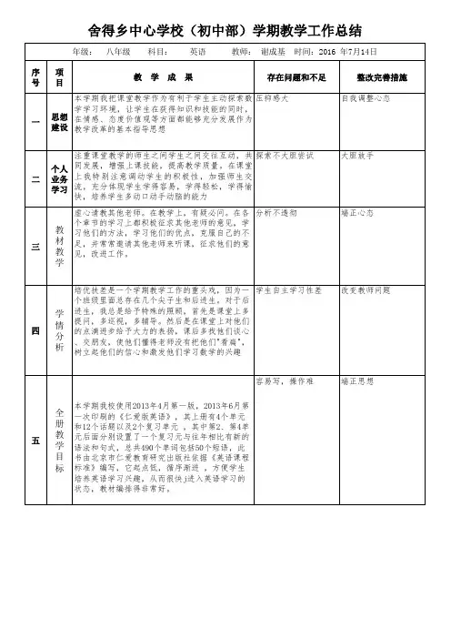 2016八年级仁爱英语教师教学工作总结
