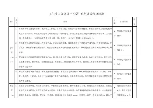五型班组考核标准