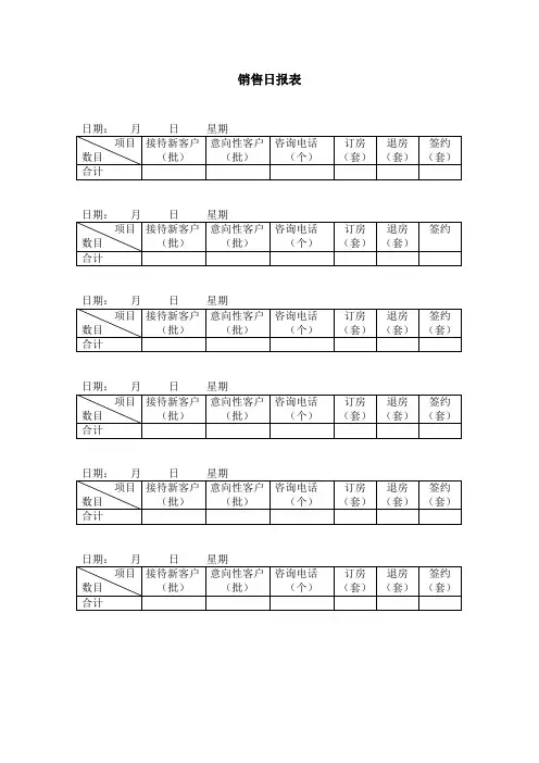 房地产公司销售表格-销售日报表