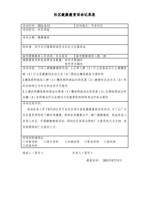 [2017年整理]社区健康教育活动记录表