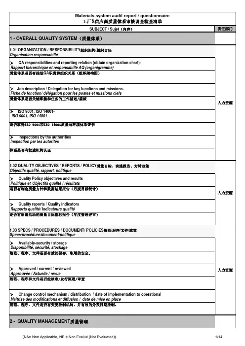 供应商质量体系审核调查检查清单表