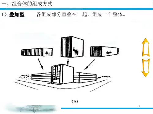 组合体的组合形式与表面连接关系课件