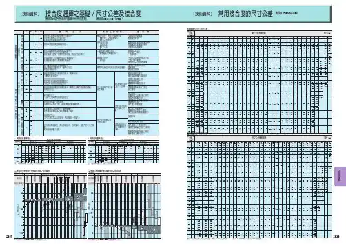 公差配合查询表