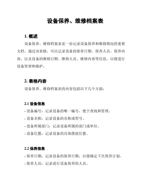 设备保养、维修档案表