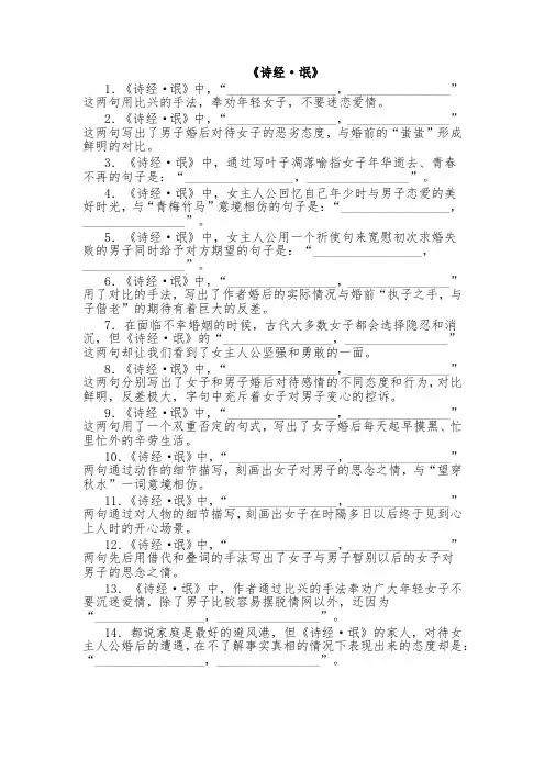 精品离骚赤壁赋氓理解默写(学生版)