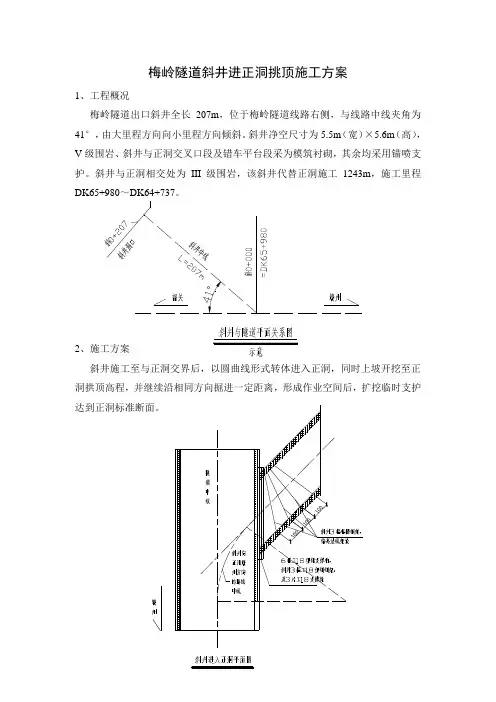 梅岭斜井进洞方案(挑顶施工)