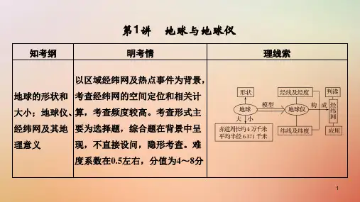 2019版高考地理一轮复习 第一单元 地球和地图 第1讲 地球与地球仪课件 鲁教版