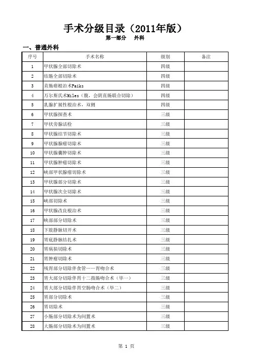 手术分级目录(2011版)
