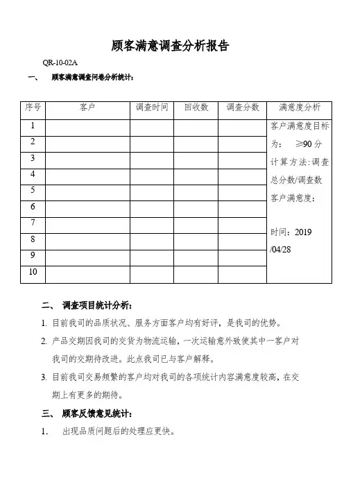 客户满意度调查分析报告