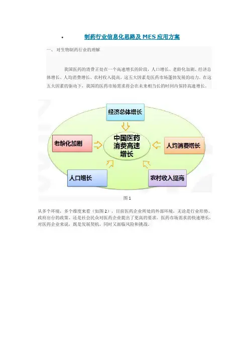 制药行业信息化思路及MES应用方案