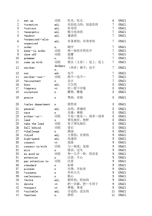 译林初中英语九年级单词 苏教版 