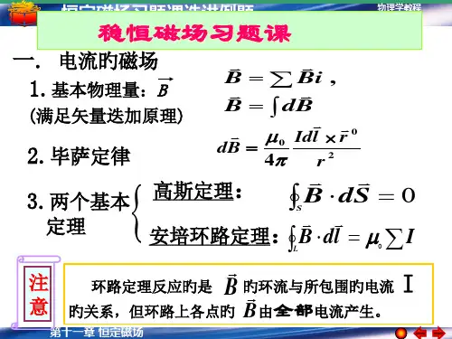 稳恒磁场习题课选讲例题