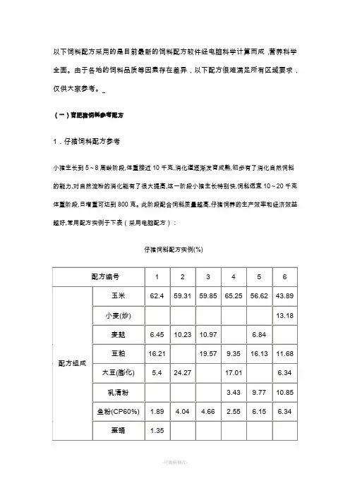 猪的饲料配方
