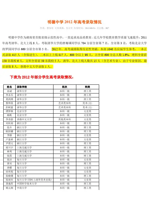 长沙市明德中学2012年高考录取情况