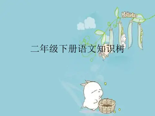 【优】二年级下册语文知识树优选PPT文档