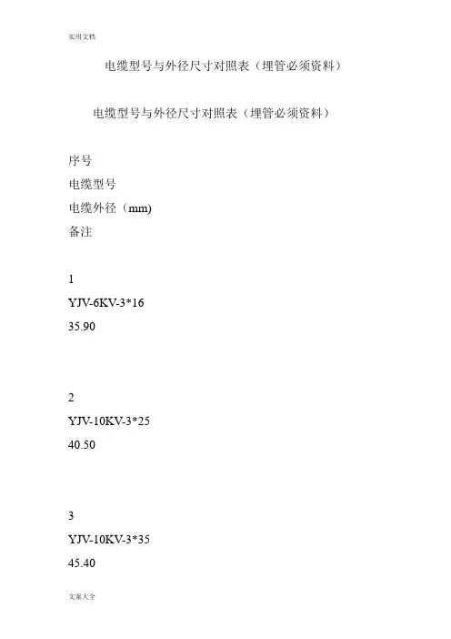 电缆型号与外径尺寸对照表(埋管必须资料)