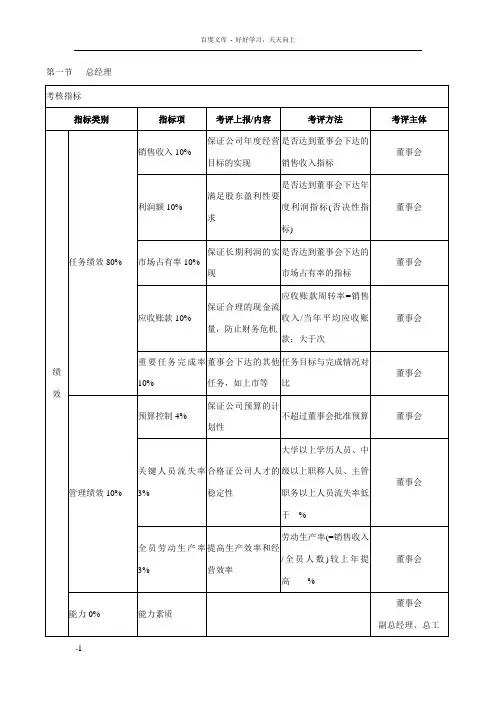 生产企业KPI体系14页