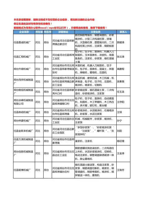 2020新版河北省邢台注浆机工商企业公司名录名单黄页大全38家