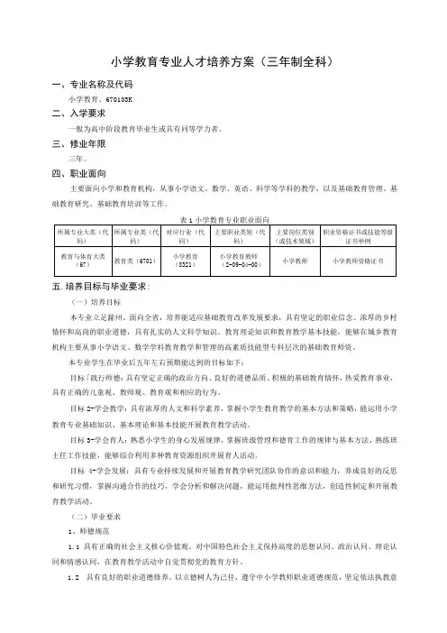 小学教育专业人才培养方案三年制全科专业名称及代码小学教育、670103K入学要求