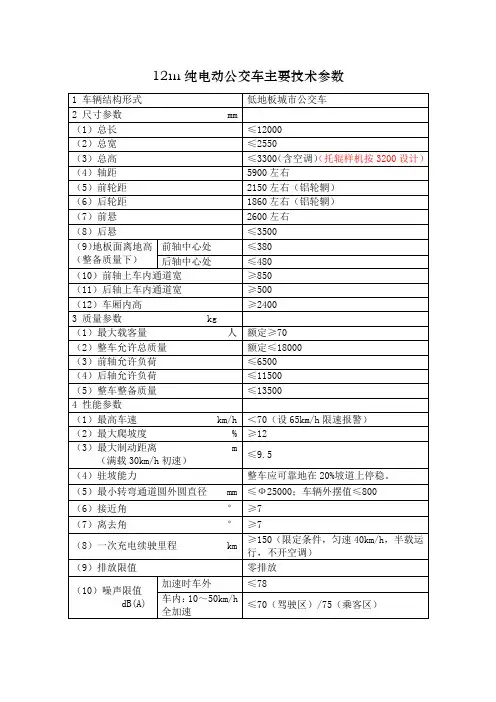12m纯电动公交车主要技术参数