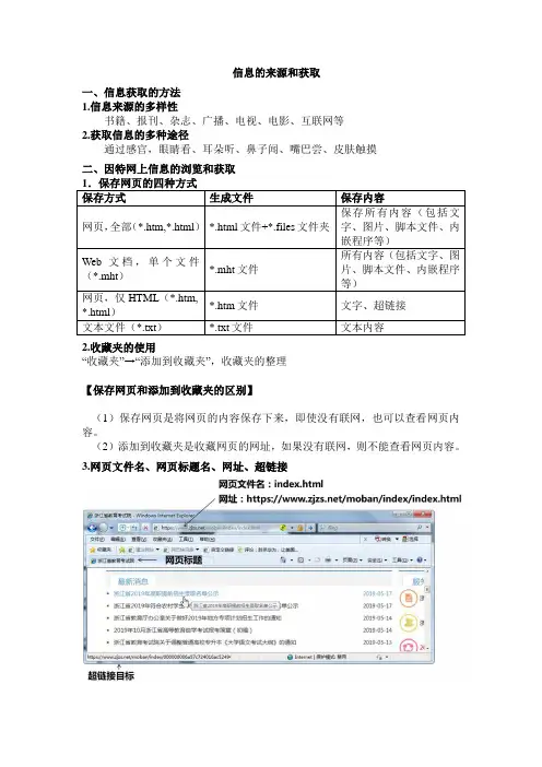 07信息的来源和获取—2022届高中信息技术综合知识点复习梳理（信息技术基础）
