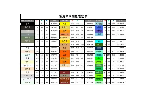 常见RGB颜色表及配色调色方案