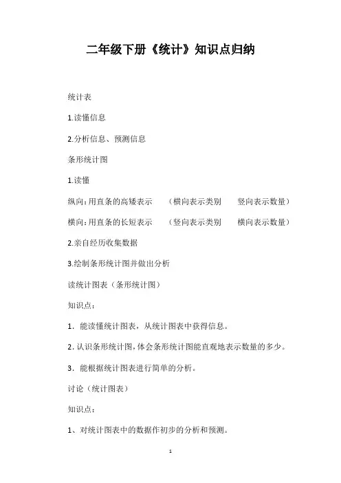 二年级下册《统计》知识点归纳