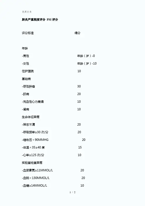 肺炎严重程度评分-PSI评分