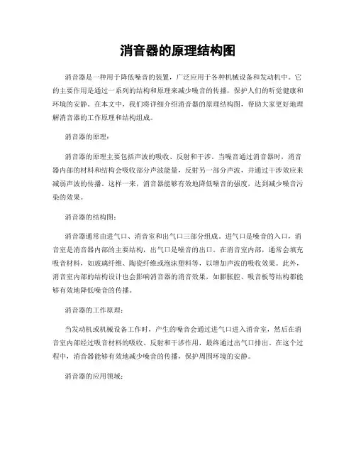 消音器的原理结构图