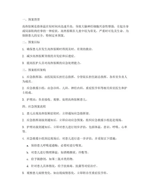 高热惊厥应急预案记录