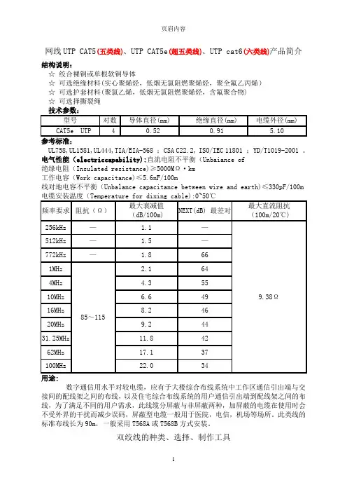 网线UTPCAT5、UTPCAT5e、UTPcat6产品简介