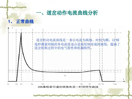 微机监测关于ZD6道岔曲线的分析