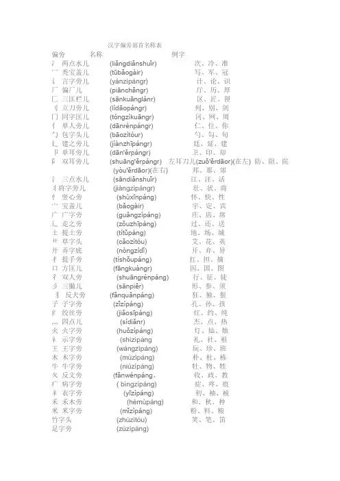 汉字偏旁部首名称表1111111