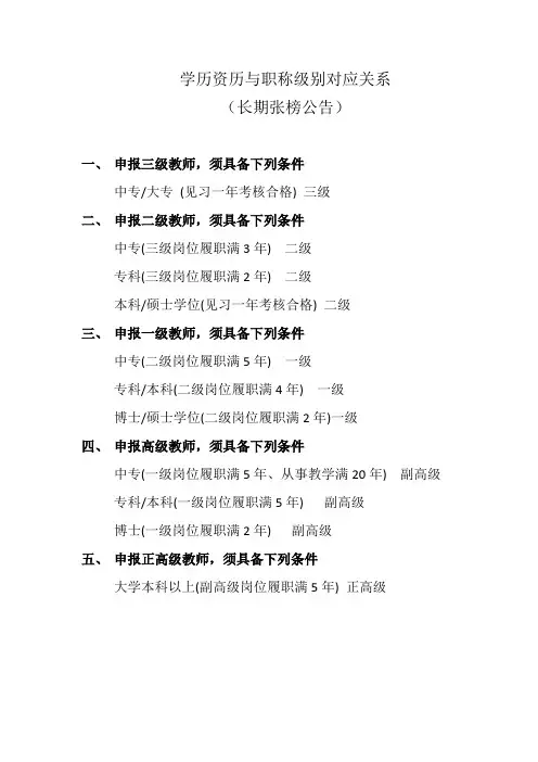 学历资历与职称级别对应关系