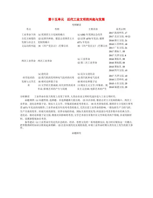 (新课标版)2019版高考历史一轮复习 第十五单元 近代工业文明的兴起与发展讲学案