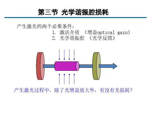 第二章 第三节 光学谐振腔损耗