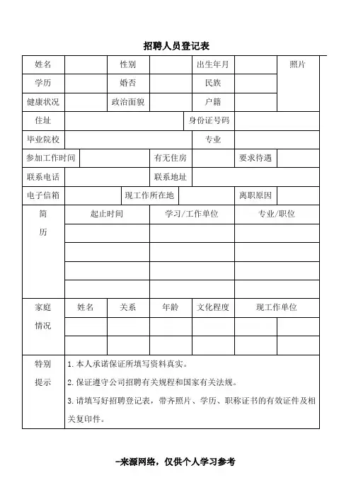 招聘人员登记表