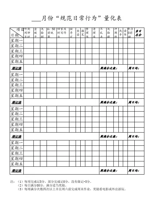 小学生日常行为规范量化表