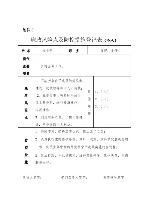 廉政风险点及防控措施登记表