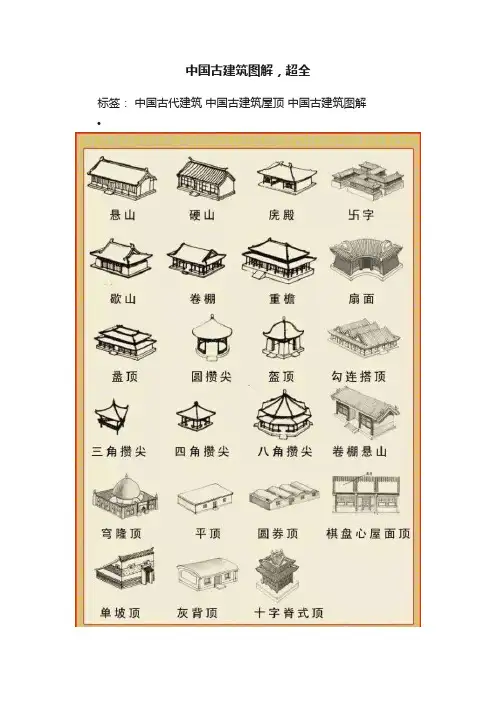 中国古建筑图解，超全