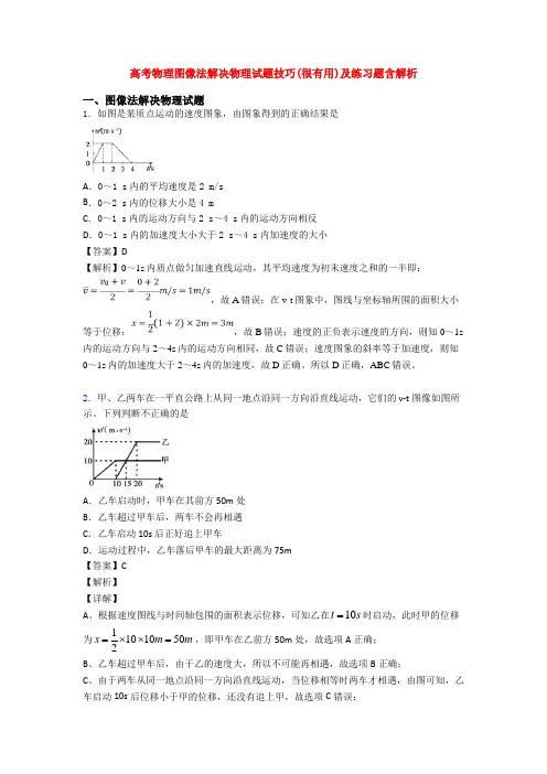 高考物理图像法解决物理试题技巧(很有用)及练习题含解析