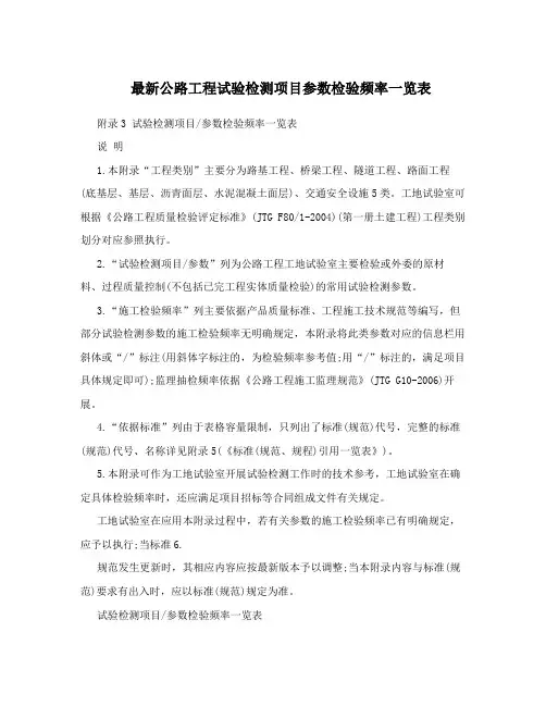 最新公路工程试验检测项目参数检验频率一览表