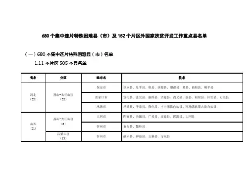 全国680个集中连片特殊困难县(市)及152个片区外国家扶贫开发工作重点县名旦.doc